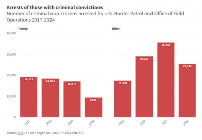 Chart-1---Arrests.jpg