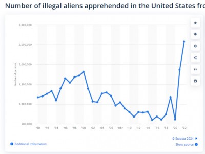 Chart-4.jpg