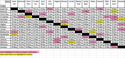 Fixture list 2013-2014.jpg