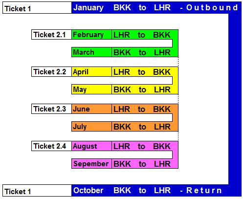 Air Ticketing.jpg