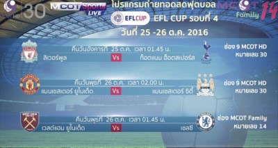 Thai TV football 26 Oct.jpg