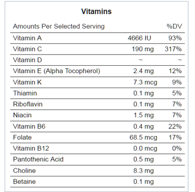 VITAMINS.png