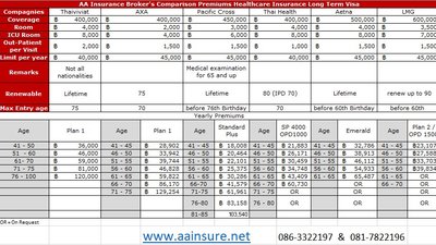 Government Visa requirments .jpg