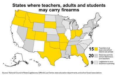 Arming Teachers.jpg