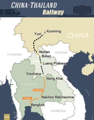 China Laos Railway Line (1).jpg