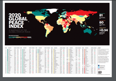 Capture 1 Safest Countries in the World.PNG