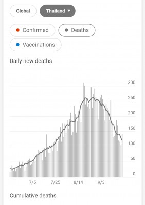 Deaths 21.0921.jpg