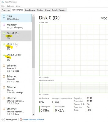 TaskManagerHDD-SSD.jpg