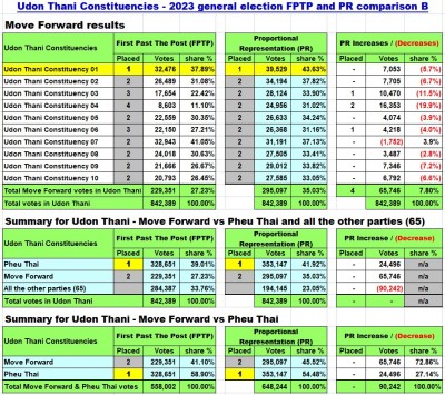 2023 UT General Election B.jpg