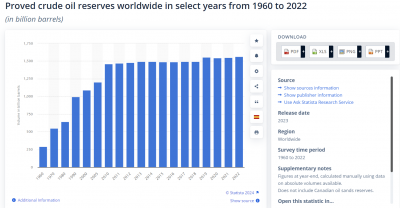 Oil Reserves 2 Screenshot 2024-07-05 124951.png