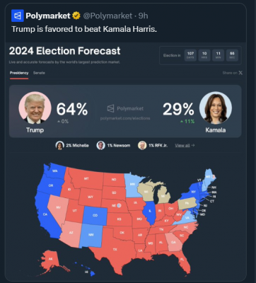 Kamala Election Forecast.png