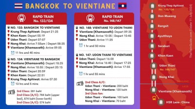 Bkk to Vientiane.jpg