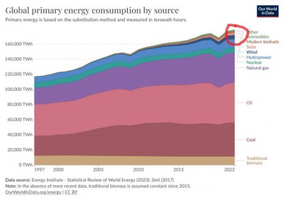 energy worldwide.jpg