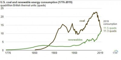 Coal 2.jpg