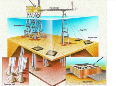 Screenshot 2024-12-24 at 08-23-29 HRP.North West Shelf Project.Nomination.V6.7 Oct 2017.pdf.png