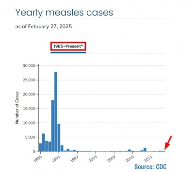 CDC measles.jpg